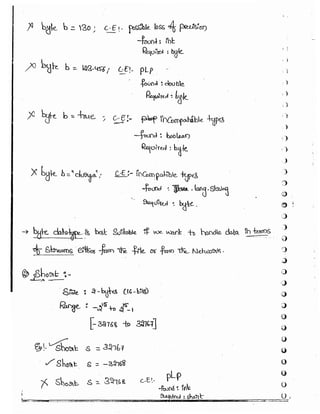 Part 1 (durgasoft scjp notes) www.javaera.com