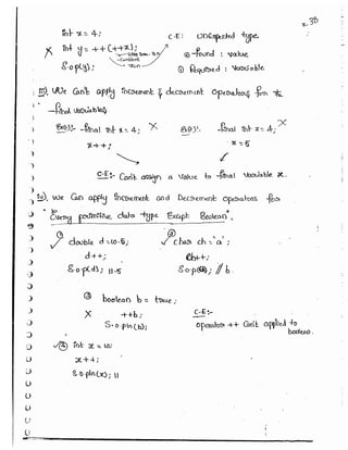 Part 1 (durgasoft scjp notes) www.javaera.com