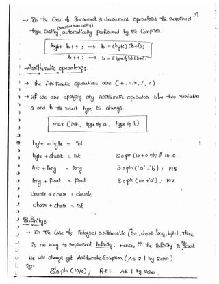 Part 1 (durgasoft scjp notes) www.javaera.com