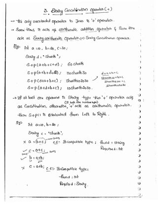 Part 1 (durgasoft scjp notes) www.javaera.com