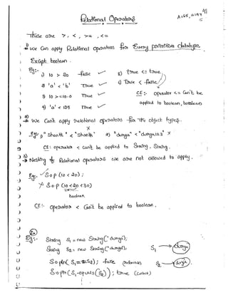 Part 1 (durgasoft scjp notes) www.javaera.com