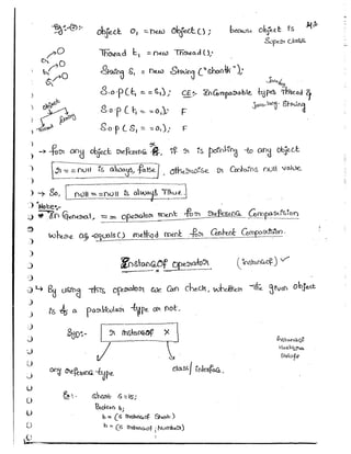 Part 1 (durgasoft scjp notes) www.javaera.com