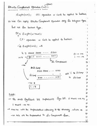 Part 1 (durgasoft scjp notes) www.javaera.com