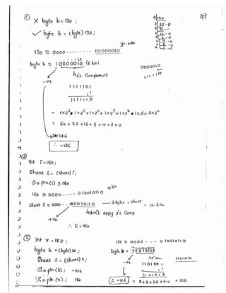 Part 1 (durgasoft scjp notes) www.javaera.com