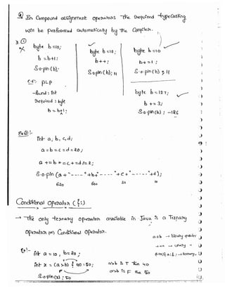 Part 1 (durgasoft scjp notes) www.javaera.com