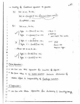 Part 1 (durgasoft scjp notes) www.javaera.com