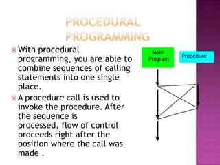  With  procedural programming,     Main
                                             Procedure
  you are able to combine          Program
  sequences of calling
  statements into one single
  place.
 A procedure call is used to
  invoke the procedure. After
  the sequence is processed,
  flow of control proceeds right
  after the position where the
  call was made .
 