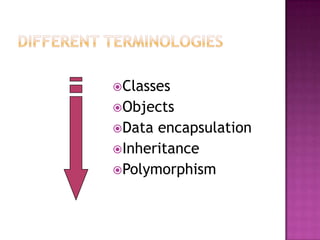 Classes
Objects
Data encapsulation
Inheritance
Polymorphism
 