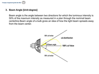 3. Beam Angle [Unit:degree]
Beam angle is the angle between two directions for which the luminous intensity is
50% of the maxmum intensity as measured in a plan through the nominal beam
centerline.Beam angle of a bulb gives an idea of how the light beam spreads away
from the beam center.
 