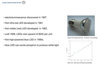 Typical LED replacement lamp - 38 diodes in one package
Haitz’s law - light output increases exponentially
• electroluminescence discovered in 1907
• first infra-red LED developed in 1961
• first visible (red) LED developed in 1962.
• until 1968, LEDs cost upward of $200 per unit.
• first high-powered blue LED in 1990s.
• blue LED can excite phosphor to produce white light.
 