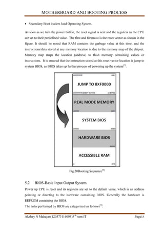 MOTHERBOARD AND BOOTING PROCESS
Akshay N Mahajan(120573116004)5 th
sem IT Page14
 Secondary Boot loaders load Operating System.
As soon as we turn the power button, the reset signal is sent and the registers in the CPU
are set to their predefined value. The first and foremost is the reset vector as shown in the
figure. It should be noted that RAM contains the garbage value at this time, and the
instructions/data stored at any memory location is due to the memory map of the chipset.
Memory map maps the location (address) to flash memory containing values or
instructions. It is ensured that the instruction stored at this reset vector location is jump to
system BIOS, as BIOS takes up further process of powering up the system[2]
.
Fig.20Booting Sequence[9]
5.2 BIOS-Basic Input Output System
Power up CPU is reset and its registers are set to the default value, which is an address
pointing or directing to the hardware containing BIOS. Generally the hardware is
EEPROM containing the BIOS.
The tasks performed by BIOS are categorized as follows[9]
.
 