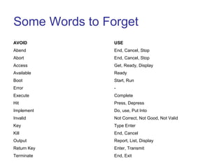 Some Words to Forget
AVOID USE
Abend End, Cancel, Stop
Abort End, Cancel, Stop
Access Get, Ready, Display
Available Ready
Boot Start, Run
Error -
Execute Complete
Hit Press, Depress
Implement Do, use, Put Into
Invalid Not Correct, Not Good, Not Valid
Key Type Enter
Kill End, Cancel
Output Report, List, Display
Return Key Enter, Transmit
Terminate End, Exit
 