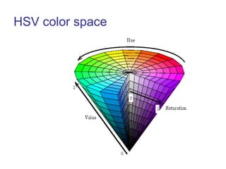 HSV color space
 