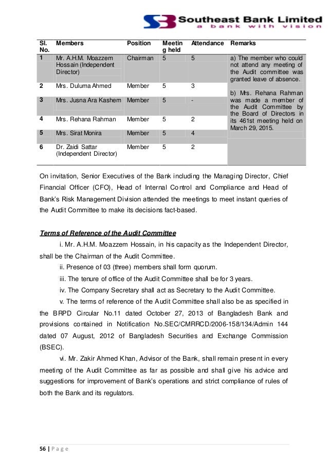 operation of commercial banks in bangladesh Private commercial banks of bangladesh for the year 2014 and 2015 multiple operation until 1982 when the arab-bangladesh bank ltd (currently ab bank. operation of commercial banks in bangladesh Private commercial banks of bangladesh for the year 2014 and 2015 multiple operation until 1982 when the arab-bangladesh bank ltd (currently ab bank.