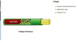 PART-2-BASIC-ELECTRICAL-CIRCUITS-MODULE.pptx