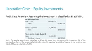 IllustrativeCase – EquityInvestments
Audit Case Analysis – Assuming the investment is classified as EI at FVTPL:
Note: The equity security was classified as EI at fair value since the ownership represents 5% of the
outstanding shares. The amount of dividend received is reported as dividend income in the profit or loss
(P250,000 declared dividend x 5%)
On acquisition date:
EI at FVTPL 150,000.00
Cash 150,000.00
Various Expenses 15,000.00
Cash 15,000.00
Upon receipt of cash dividend:
Cash 12,500.00
Dividend Income 12,500.00
 