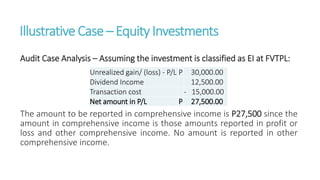 IllustrativeCase – EquityInvestments
Audit Case Analysis – Assuming the investment is classified as EI at FVTPL:
The amount to be reported in comprehensive income is P27,500 since the
amount in comprehensive income is those amounts reported in profit or
loss and other comprehensive income. No amount is reported in other
comprehensive income.
Unrealized gain/ (loss) - P/L P 30,000.00
Dividend Income 12,500.00
Transaction cost - 15,000.00
Net amount in P/L P 27,500.00
 