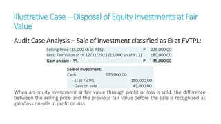 IllustrativeCase – Disposalof EquityInvestmentsat Fair
Value
Audit Case Analysis – Sale of investment classified as EI at FVTPL:
When an equity investment at fair value through profit or loss is sold, the difference
between the selling price and the previous fair value before the sale is recognized as
gain/loss on sale in profit or loss.
Selling Price (15,000 sh at P15) P 225,000.00
Less: Fair Value as of 12/31/2023 (15,000 sh at P12) 180,000.00
Gain on sale - P/L P 45,000.00
Sale of investment:
Cash 225,000.00
EI at FVTPL 180,000.00
Gain on sale 45,000.00
 