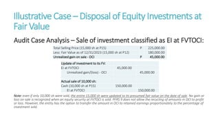 IllustrativeCase – Disposal of EquityInvestments at
Fair Value
Audit Case Analysis – Sale of investment classified as EI at FVTOCI:
Note: even if only 10,000 sh were sold, the entire 15,000 sh were updated to its presumed fair value on the date of sale. No gain or
loss on sale is recognized when an equity security at FVTOCI is sold. PFRS 9 does not allow the recycling of amounts in OCI to profit
or loss. However, the entity has the option to transfer the amount in OCI to retained earnings proportionately to the percentage of
investment sold.
Total Selling Price (15,000 sh at P15) P 225,000.00
Less: Fair Value as of 12/31/2023 (15,000 sh at P12) 180,000.00
Unrealized gain on sale - OCI P 45,000.00
Update of investment to its FV:
EI at FVTOCI 45,000.00
Unrealized gain/(loss) - OCI 45,000.00
Actual sale of 10,000 sh:
Cash (10,000 sh at P15) 150,000.00
EI at FVTOCI 150,000.00
 