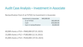 Audit CaseAnalysis – Investmentin Associate
Reclassification from EI at FVTOCI to Investment in Associate:
60,000 shares x P14 = P840,000 (07.01.2023)
15,000 shares x P12 = P180,000 (12.31.2022)
45,000 shares x P14 = P630,000 ( 07.01.2023)
Investment in Associate 840,000.00
EI at FVTOCI 180,000.00
Cash 630,000.00
Gain in reclassification 30,000.00
 