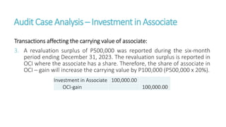 Audit CaseAnalysis – Investmentin Associate
Transactions affecting the carrying value of associate:
3. A revaluation surplus of P500,000 was reported during the six-month
period ending December 31, 2023. The revaluation surplus is reported in
OCI where the associate has a share. Therefore, the share of associate in
OCI – gain will increase the carrying value by P100,000 (P500,000 x 20%).
Investment in Associate 100,000.00
OCI-gain 100,000.00
 