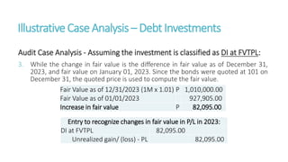 IllustrativeCaseAnalysis – DebtInvestments
Audit Case Analysis - Assuming the investment is classified as DI at FVTPL:
3. While the change in fair value is the difference in fair value as of December 31,
2023, and fair value on January 01, 2023. Since the bonds were quoted at 101 on
December 31, the quoted price is used to compute the fair value.
Fair Value as of 12/31/2023 (1M x 1.01) P 1,010,000.00
Fair Value as of 01/01/2023 927,905.00
Increase in fair value P 82,095.00
Entry to recognize changes in fair value in P/L in 2023:
DI at FVTPL 82,095.00
Unrealized gain/ (loss) - PL 82,095.00
 