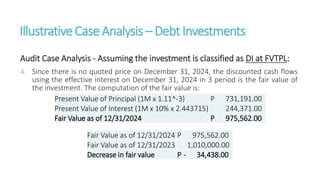 IllustrativeCaseAnalysis – DebtInvestments
Audit Case Analysis - Assuming the investment is classified as DI at FVTPL:
4. Since there is no quoted price on December 31, 2024, the discounted cash flows
using the effective interest on December 31, 2024 in 3 period is the fair value of
the investment. The computation of the fair value is:
Present Value of Principal (1M x 1.11^-3) P 731,191.00
Present Value of Interest (1M x 10% x 2.443715) 244,371.00
Fair Value as of 12/31/2024 P 975,562.00
Fair Value as of 12/31/2024 P 975,562.00
Fair Value as of 12/31/2023 1,010,000.00
Decrease in fair value P - 34,438.00
 