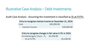 IllustrativeCaseAnalysis – DebtInvestments
Audit Case Analysis - Assuming the investment is classified as DI at FVTPL:
Entry to recognize interest income on December 31, 2024:
Cash 100,000.00
Interest Income 100,000.00
Entry to recognize changes in fair value in P/L in 2024:
Unrealized gain/ (loss) - PL 34,438.00
DI at FVTPL 34,438.00
 