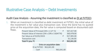IllustrativeCaseAnalysis – DebtInvestments
Audit Case Analysis - Assuming the investment is classified as DI at FVTOCI:
1. When an investment is classified as debt investment at FVTOCI, the initial value of
the investment is fair value plus transaction cost. Since the bond has no quoted
price at the acquisition date, the fair value is computed based on discounted cash
flows. Present Value of Principal (1M x 1.12^-5) P 567,427.00
Present Value of Interest (1M x 10% x 3.604776) 360,478.00
Fair Value as of 01/01/2023 P 927,905.00
Transaction cost 35,136.00
Total FV plus TC P 963,041.00
Entry on acquisition date:
DI at FVTOCI 963,041.00
Cash 963,041.00
 