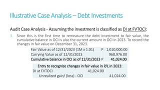 IllustrativeCaseAnalysis – DebtInvestments
Audit Case Analysis - Assuming the investment is classified as DI at FVTOCI:
3. Since this is the first time to remeasure the debt investment to fair value, the
cumulative balance in OCI is also the current amount in OCI in 2023. To record the
changes in fair value on December 31, 2023.
Fair Value as of 12/31/2023 (1M x 1.01) P 1,010,000.00
Carrying Value as of 12/31/2023 968,976.00
Cumulative balance in OCI as of 12/31/2023 P 41,024.00
Entry to recognize changes in fair value in P/L in 2023:
DI at FVTOCI 41,024.00
Unrealized gain/ (loss) - OCI 41,024.00
 