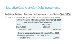 IllustrativeCaseAnalysis – DebtInvestments
Audit Case Analysis - Assuming the investment is classified as DI at FVTOCI:
4. The amount to be recognized in OCI in 2024 is computed as follows:
Entry to recognize interest income on December 31, 2024
and amortization of debt investment:
Cash 100,000.00
DI at FVTOCI 6,587.00
Interest Income 106,587.00
Entry to recognize changes in fair value in P/L in 2024:
Unrealized gain/ (loss) - OCI 41,024.00
DI at FVTOCI 41,024.00
 