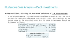 IllustrativeCaseAnalysis – DebtInvestments
Audit Case Analysis - Assuming the investment is classified as DI at Amortized Cost:
1. When an investment is classified as debt investment at amortized cost, the initial
value of the investment is fair value plus transaction cost. Since the bond has no
quoted price at the acquisition date, the fair value is computed based on
discounted cash flows.
Present Value of Principal (1M x 1.12^-5) P 567,427.00
Present Value of Interest (1M x 10% x 3.604776) 360,478.00
Fair Value as of 01/01/2023 P 927,905.00
Transaction cost 35,136.00
Total FV plus TC P 963,041.00
Entry on acquisition date:
DI at FVTOCI 963,041.00
Cash 963,041.00
 