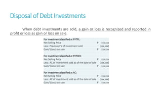 Disposal of Debt Investments
When debt investments are sold, a gain or loss is recognized and reported in
profit or loss as gain or loss on sale.
For investment classified at FVTPL:
Net Selling Price P xxx,xxx
Less: Previous FV of investment sold (xxx,xxx)
Gain/ (Loss) on sale P xxx,xxx
For investment classified at FVTOCI:
Net Selling Price P xxx,xxx
Less: AC of investment sold as of the date of sale (xxx,xxx)
Gain/ (Loss) on sale P xxx,xxx
For investment classified at AC:
Net Selling Price P xxx,xxx
Less: AC of investment sold as of the date of sale (xxx,xxx)
Gain/ (Loss) on sale P xxx,xxx
 