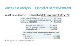 Audit CaseAnalysis – Disposal of DebtInvestment
Audit Case Analysis – Disposal of debt investment at FVTPL:
* - The gain on sale is reported in profit or loss.
Present Value of Principal (1M x 1.12^-3) P 711,780.00
Present Value of Interest (1M x 10% x 2.401831) 240,183.00
Fair Value as of 12/31/2024 P 951,963.00
Net Selling Price (1M x .97) P 970,000.00
Less: Fair Value as of 12/31/2024 951,963.00
Gain/ (Loss) on sale P 18,037.00
Entry to record the sale of investment on January 01, 2025:
Cash 970,000.00
DI at FVTL 951,963.00
Gain on sale* 18,037.00
 