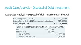 Audit CaseAnalysis – Disposal of DebtInvestment
Audit Case Analysis – Disposal of debt investment at FVTOCI:
Net Selling Price (1M x .97) P 970,000.00
Less: AC as of 01/01/2025, see amortization table 975,562.00
Gain/ (Loss) on sale P - 5,562.00
Entry to record the sale of investment on January 01, 2025:
Cash 970,000.00
Loss on sale 5,562.00
DI at FVTOCI 951,963.00
Unrealized loss - OCI 23,599.00
 