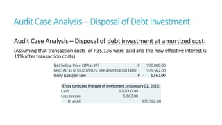 Audit CaseAnalysis – Disposal of DebtInvestment
Audit Case Analysis – Disposal of debt investment at amortized cost:
(Assuming that transaction costs of P35,136 were paid and the new effective interest is
11% after transaction costs)
Net Selling Price (1M x .97) P 970,000.00
Less: AC as of 01/01/2025, see amortization table 975,562.00
Gain/ (Loss) on sale P - 5,562.00
Entry to record the sale of investment on January 01, 2025:
Cash 970,000.00
Loss on sale 5,562.00
DI at AC 975,562.00
 