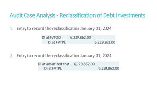 AuditCaseAnalysis - Reclassificationof DebtInvestments
1. Entry to record the reclassification January 01, 2024
2. Entry to record the reclassification January 01, 2024
DI at FVTOCI 6,229,862.00
DI at FVTPL 6,229,862.00
DI at amortized cost 6,229,862.00
DI at FVTPL 6,229,862.00
 