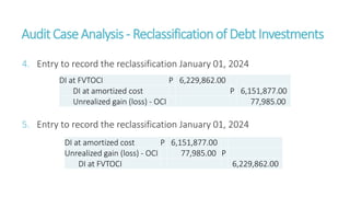 AuditCaseAnalysis - Reclassificationof DebtInvestments
4. Entry to record the reclassification January 01, 2024
5. Entry to record the reclassification January 01, 2024
DI at FVTOCI P 6,229,862.00
DI at amortized cost P 6,151,877.00
Unrealized gain (loss) - OCI 77,985.00
DI at amortized cost P 6,151,877.00
Unrealized gain (loss) - OCI 77,985.00 P
DI at FVTOCI 6,229,862.00
 