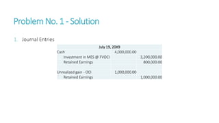 ProblemNo. 1 - Solution
1. Journal Entries
July 19, 20X9
Cash 4,000,000.00
Investment in MES @ FVOCI 3,200,000.00
Retained Earnings 800,000.00
Unrealized gain - OCI 1,000,000.00
Retained Earnings 1,000,000.00
 