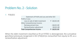 ProblemNo. 2 - Solution
4. P18,021
When the debt investment classified as FA at FVTOCI is derecognized, the cumulative
gain/(loss) previously recognized in OCI (P18,021)is reclassified from equity to P/L as a
reclassification adjustment.
Statement of Profit and Loss and other OCI
Profit or Loss:
Loss on sale of debt investment P -18,021.00
Other Comprehensive Income:
Remeasurement loss -18,021.00
Reclassification adjustment 18,021.00
Total Comprehensive Income P -18,021.00
 