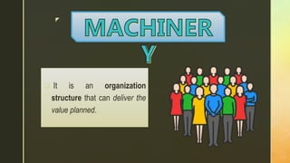 z
 It is an organization
structure that can deliver the
value planned.
 