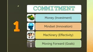z
Money (Investment)
Mindset (Innovation)
Machinery (Effectivity)
Moving Forward (Goals)
 