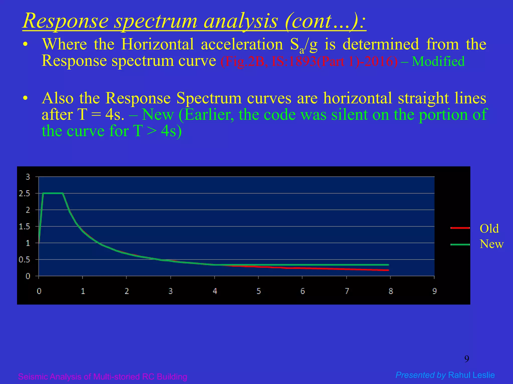 Part-II: Seismic Analysis/Design of Multi-storied RC Buildings using ...