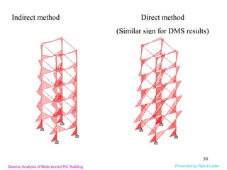 Part-II: Seismic Analysis/Design of Multi-storied RC Buildings using ...