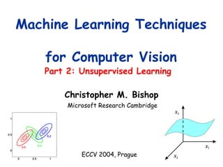 Part 2: Unsupervised Learning Machine Learning Techniques  for Computer Vision Microsoft Research Cambridge ECCV 2004, Prague Christopher M. Bishop 
