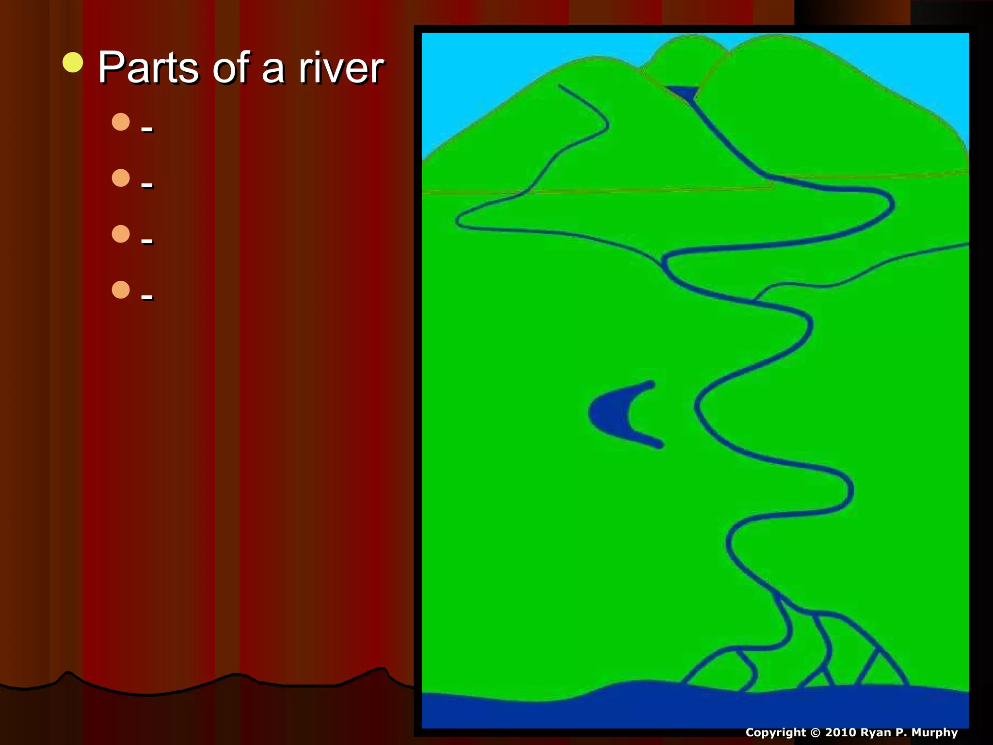 Parts of a riverParts of a river
--
--
--
--
Copyright © 2010 Ryan P. Murphy
 