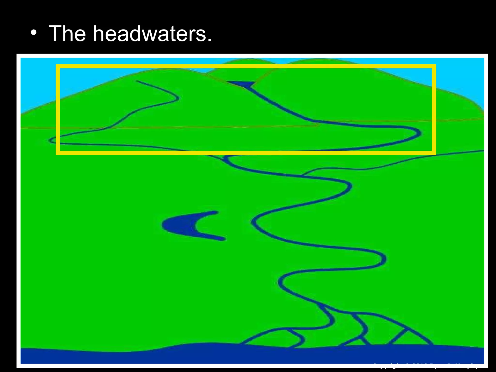 • The headwaters.
Copyright © 2010 Ryan P. Murphy
 