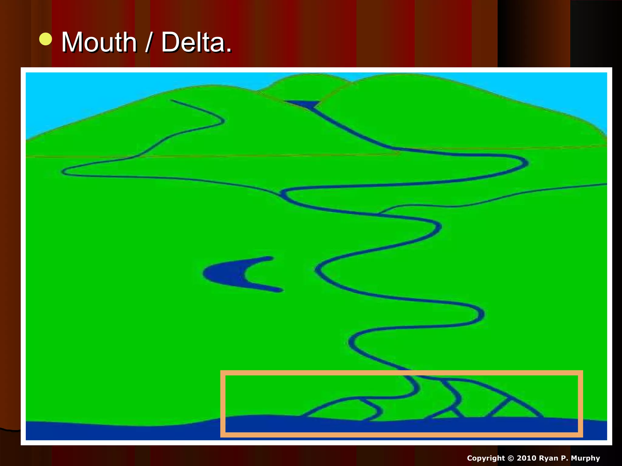 Mouth / Delta.Mouth / Delta.
Copyright © 2010 Ryan P. Murphy
 