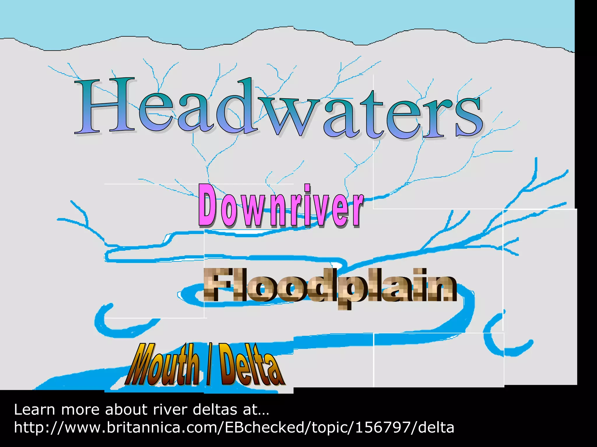 Learn more about river deltas at…
http://www.britannica.com/EBchecked/topic/156797/delta
 