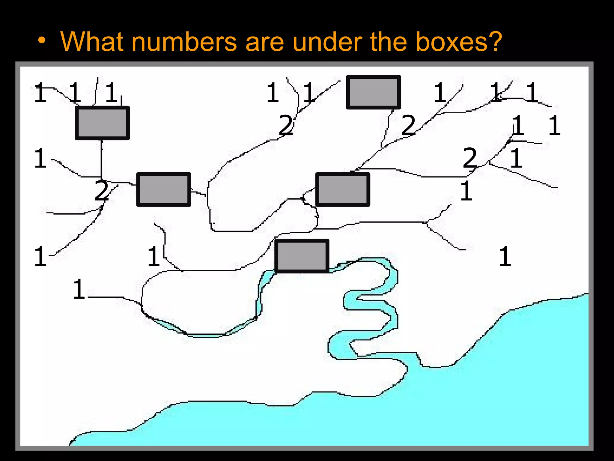 • What numbers are under the boxes?
1 1 1 1 1 1 1 1 1
2 2 2 1 1
1 2 1
2 3 3 1
1 1 4 1
1
 